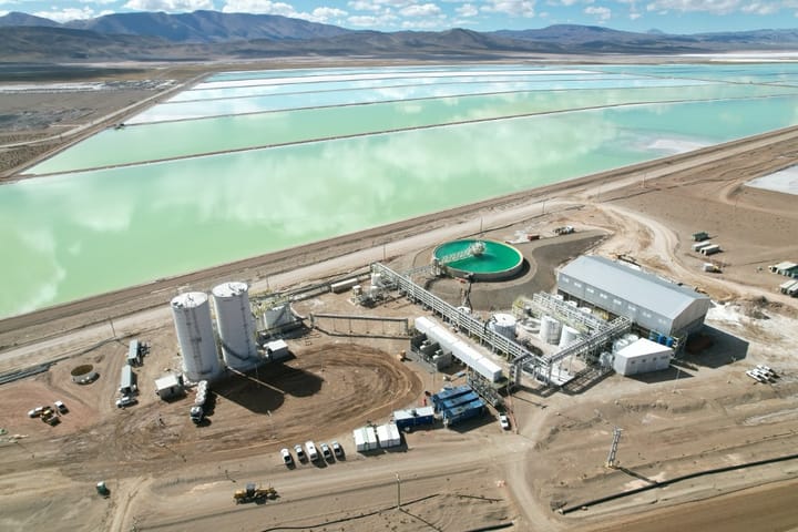 Brief Summary of 2026 Lithium Market